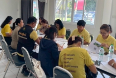 ร่วมประชุมคณะทำงานขับเคลื่อนงานด้านการเกษตรระดับอำเภอมวกเหล็ก