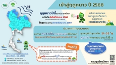 กรมอุตุนิยมวิทยาประกาศ‘ไทย’เริ่มเข้าสู่ฤดูหนาว