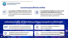 เชิญชวนเข้าร่วมกิจกรรมแข่งขันการนำเข้าข้อมูลสนามกีฬาและกิจกรรมกีฬาในระบบสารานุกรมกีฬาประเทศไทย