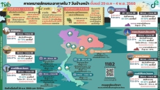 คาดหมายลักษณะอากาศ 7 วันข้างหน้า (วันที่ 29 ต.ค. – 4 พ.ย. 68)