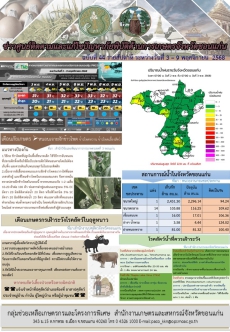 ข่าวศูนย์ติดตามและแก้ไขปัญหาภัยพิบัติด้านการเกษตรจังหวัดขอนแก่น
