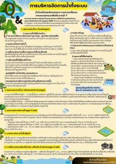 การบริหารจัดการน้ำทั้งระบบ