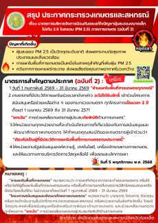 ประกาศกระทรวงเกษตรและสหกรณ์
