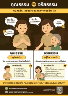 คุณธรรม vs จริยธรรม... เหมือนหรือต่างกันอย่างไร?