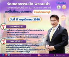 รองนายกรัฐมนตรีและรมว.เกษตรและสหกรณ์