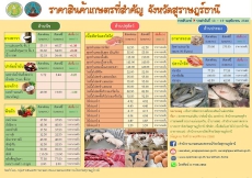 สำนักงานเกษตรและสหกรณ์จังหวัดสุราษฎร์ธานี