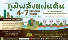 พิพิธภัณฑ์การเกษตรเฉลิมพระเกียรติฯ