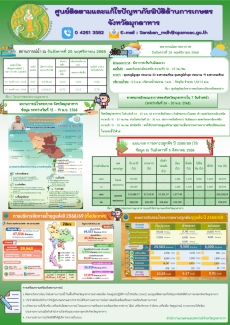 ศูนย์ติดตามและแก้ไขปัญหาภัยพิบัติด้านการเกษตรจังหวัดมุกดาหาร