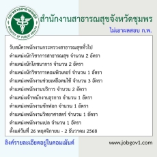 สำนักงานสาธารณสุขจังหวัดชุมพร