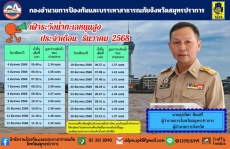 ฝ้าระวังน้ำทะเลหนุนสูง ประจำเดือน ธันวาคม 2568