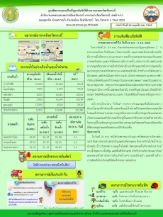 สภาพอากาศและสถานการณ์โรคระบาดในพืช