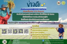 กองทุนหมุนเวียนเพื่อการกู้ยืมแก่เกษตรกรและผู้ยากจน