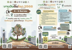 กรมพัฒนาที่ดินกระทรวงเกษตรและสหกรณ์