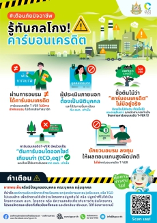 รู้ทันกลโกลคารืบอลเครดิต