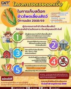 โครงการชดเชยดอกเบี้ยในการเก็บสต็อกข้าวโพดเลี้ยงสัตว์