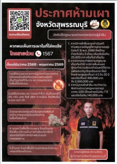 ประกาศจังหวัดสุพรรณบุรี