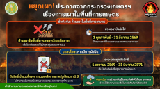 มาตรการ หยุดเผา กระทรวงเกษตรและสหกรณ์