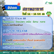 เหนือ–อีสาน–กลางเจอฝน 12–13 ธ.ค. ก่อนอุณหภูมิลดฮวบ 14 ธ.ค.!