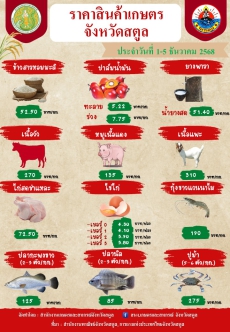 ราคาสินค้าเกษตรจังหวัดสตูล ประจำวันที่ 1-5 ธันวาคม 2568