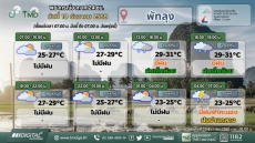 พยากรณ์อากาศ 24 ชม. วันที่ 10 ธันวาคม 2568