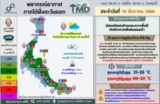 พยากรณ์อากาศภาคใต้ฝั่งตะวันออก