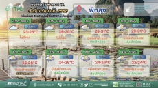 พยากรณ์อากาศ 24 ชม. วันที่ 11 ธันวาคม 2568