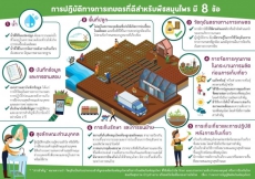 การปฏิบัติทางการเกษตรที่ดีสำหรับพืชสมุนไพร มี 8 ข้อ