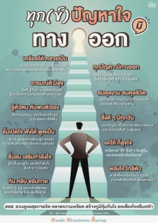 MOAC CARE ใส่ใจชาว สป.กษ. : ทุก(ข์)ปัญหาใจ มีทางออก