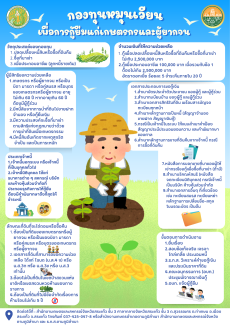 ประชาสัมพันธ์กองทุนหมุนเวียนเพื่อการกู้ยืมแก่เกษตรกรและผู้ยากจน