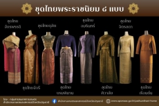 8ชุดไทยพระราชนิยมและการเลือกใช้ชุดไทย