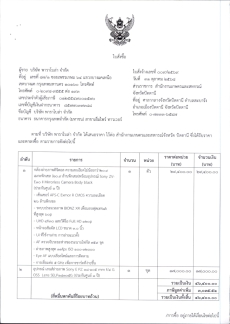 สรุปผลการจัดซื้อจัดจ้าง