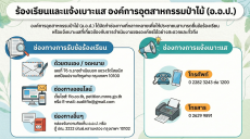 องค์การอุตสาหกรรมป่าไม้