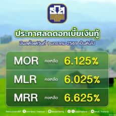ธ.ก.ส.ลดอัตราดอกเบี้ยเงินกู้สูงสุด