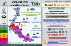 พยากรณ์อากาศภาคใต้ฝั่งตะวันออก