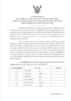 ประกาศจังหวัดนราธิวาสเรื่องรายชื่อผู้ผ่านการประเมินความรู้