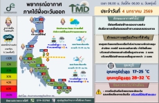 พยากรณ์อากาศภาคใต้ฝั่งตะวันออก ประจำวันที่ 4 มกราคม 2569