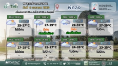 พยากรณ์อากาศ 24 ชม. วันที่ 4 มกราคม 2569