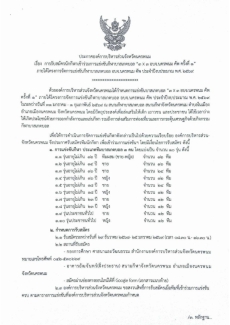 การรับสมัครนักกีฬาเข้าร่วมการแข่งขันกีฬาบาสเกตบอล