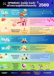 OPSMOAC ร่วมมือ ร่วมใจ สร้างความสุขให้แก่กันและกัน ปี 2569