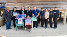 เกษตรและสหกรณ์จังหวัดศรีสะเกษ