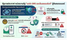 การดำเนินการปราบปรามอาชญากรมทางเทคโนโลยี