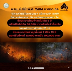 ประกาศของกระทรวงเกษตรและสหกรณ์