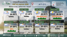 พยากรณ์อากาศ 24 ชม. วันที่ 28 มกราคม 2569
