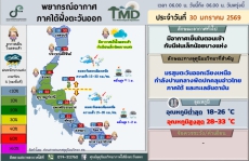 พยากรณ์อากาศภาคใต้ฝั่งตะวันออก