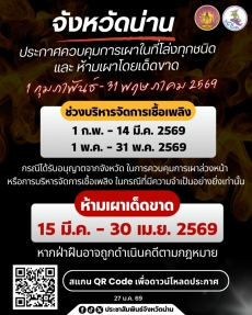 ประกาศจังหวัดน่าน