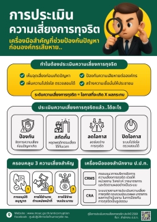 การประเมินความเสี่ยงการทุจริต