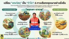 เปลี่ยนเศษวัสดุเป็น