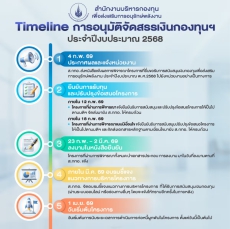 การอนุมัติจัดสรรเงินกองทุน