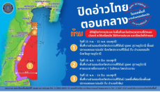 กรมประมงเตรียมประกาศปิดอ่าวไทยตอนกลาง