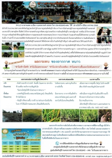 ข่าวสารเมล็ดพันธุ์ข้าว